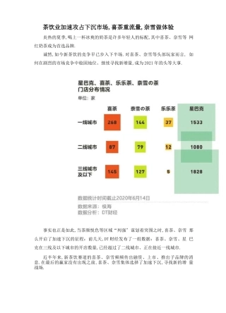 茶饮业加速攻占下沉场,喜茶重流量,奈雪做体验