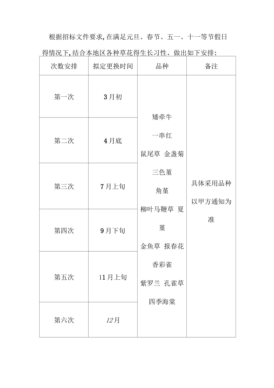 草花种植方案_第3页