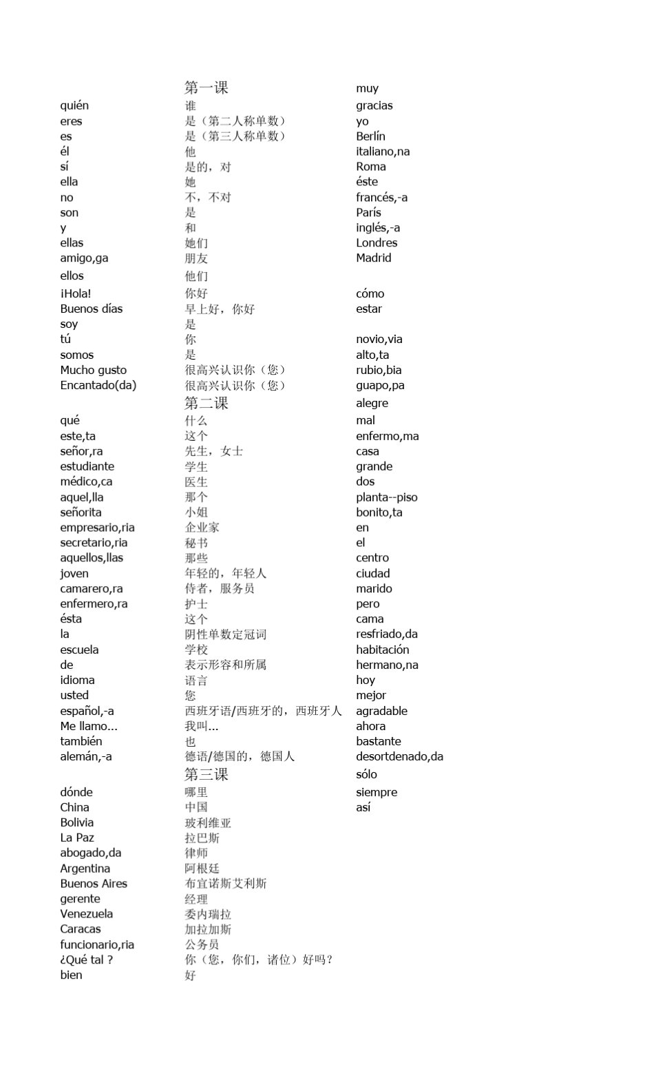 速成西班牙语第一册单词汇总_第1页
