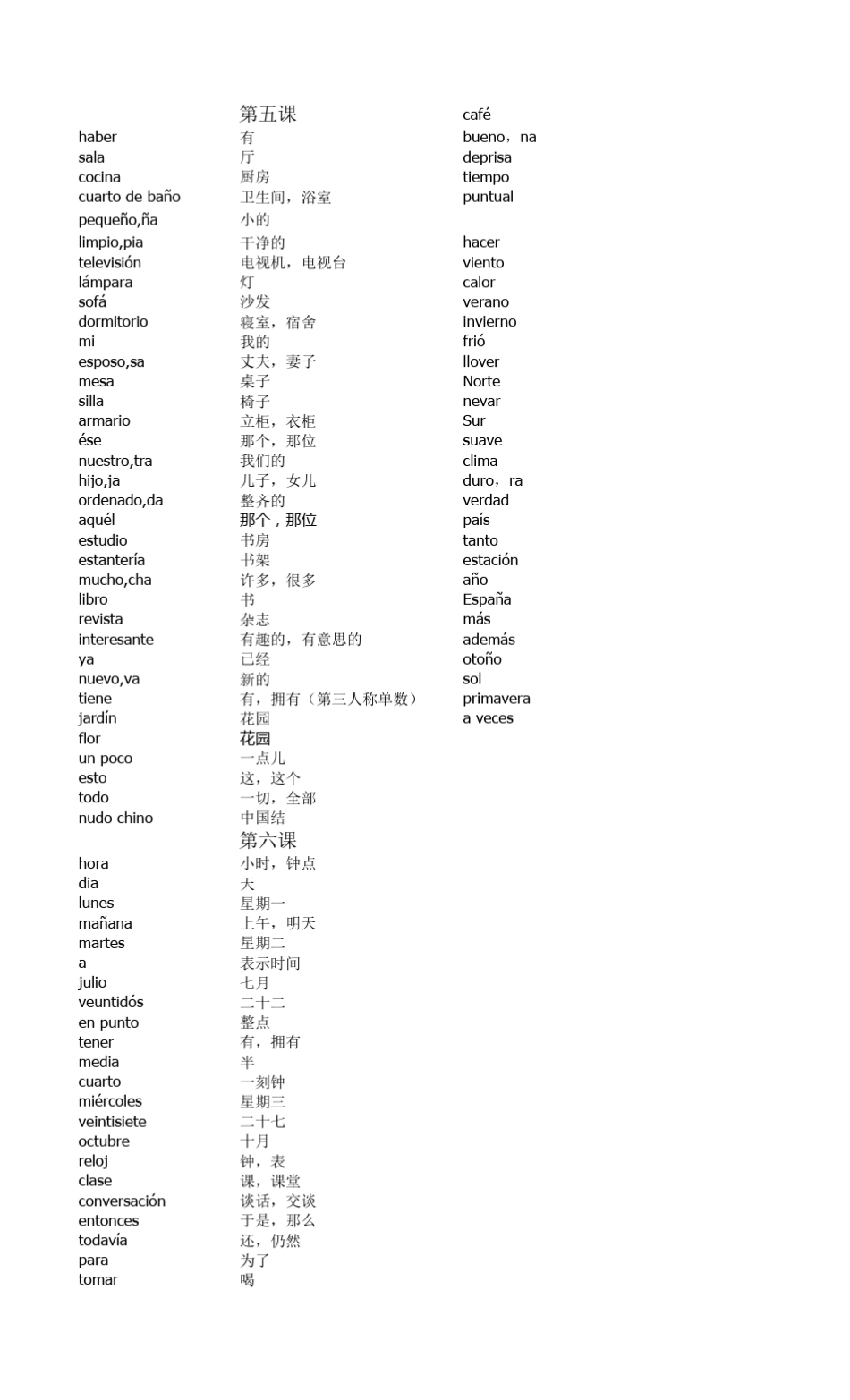 速成西班牙语第一册单词汇总_第2页