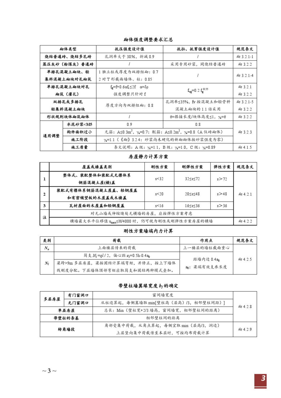 速查手册—砌体结构_第3页