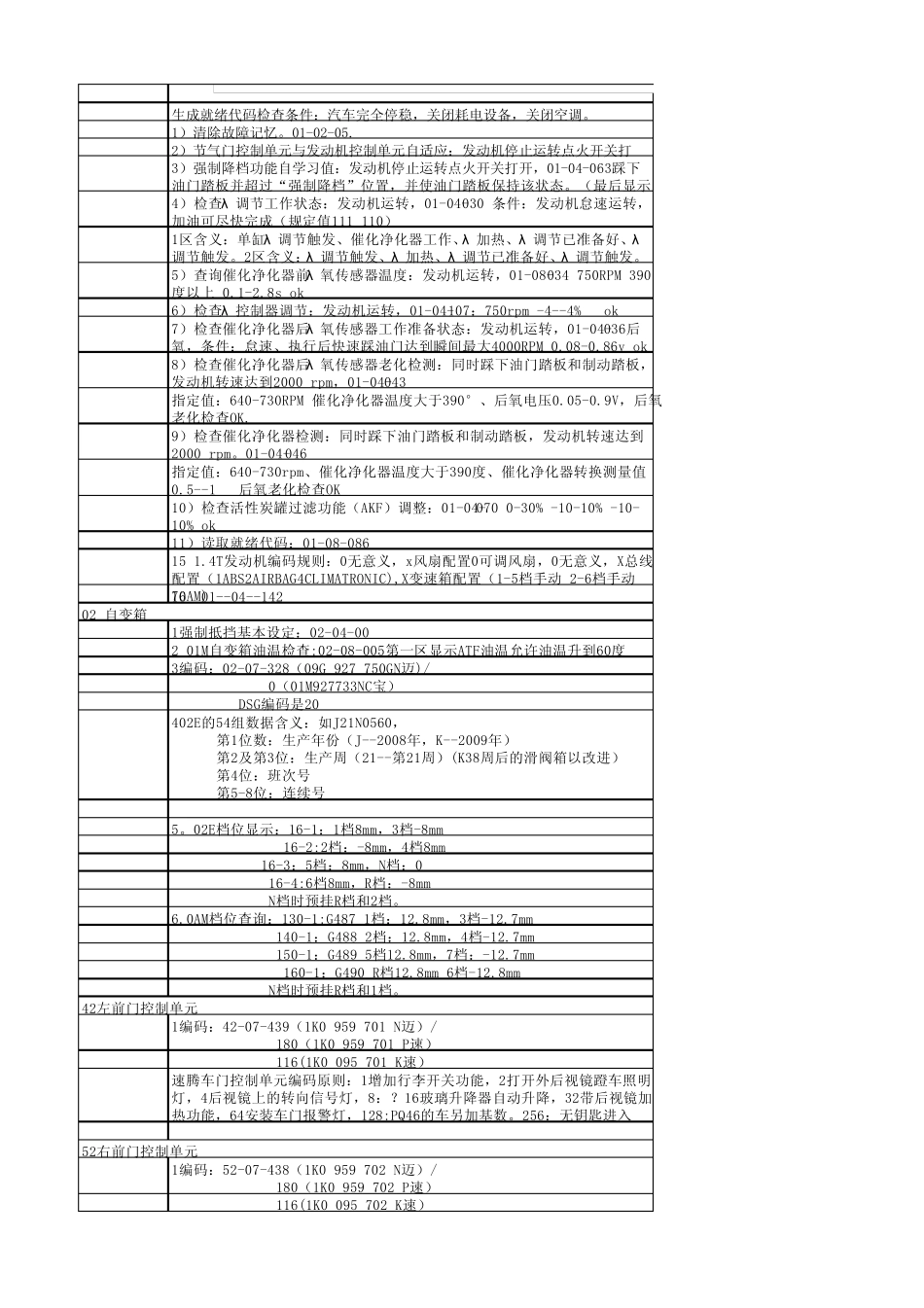 速腾,迈腾,cc,通道号_第2页