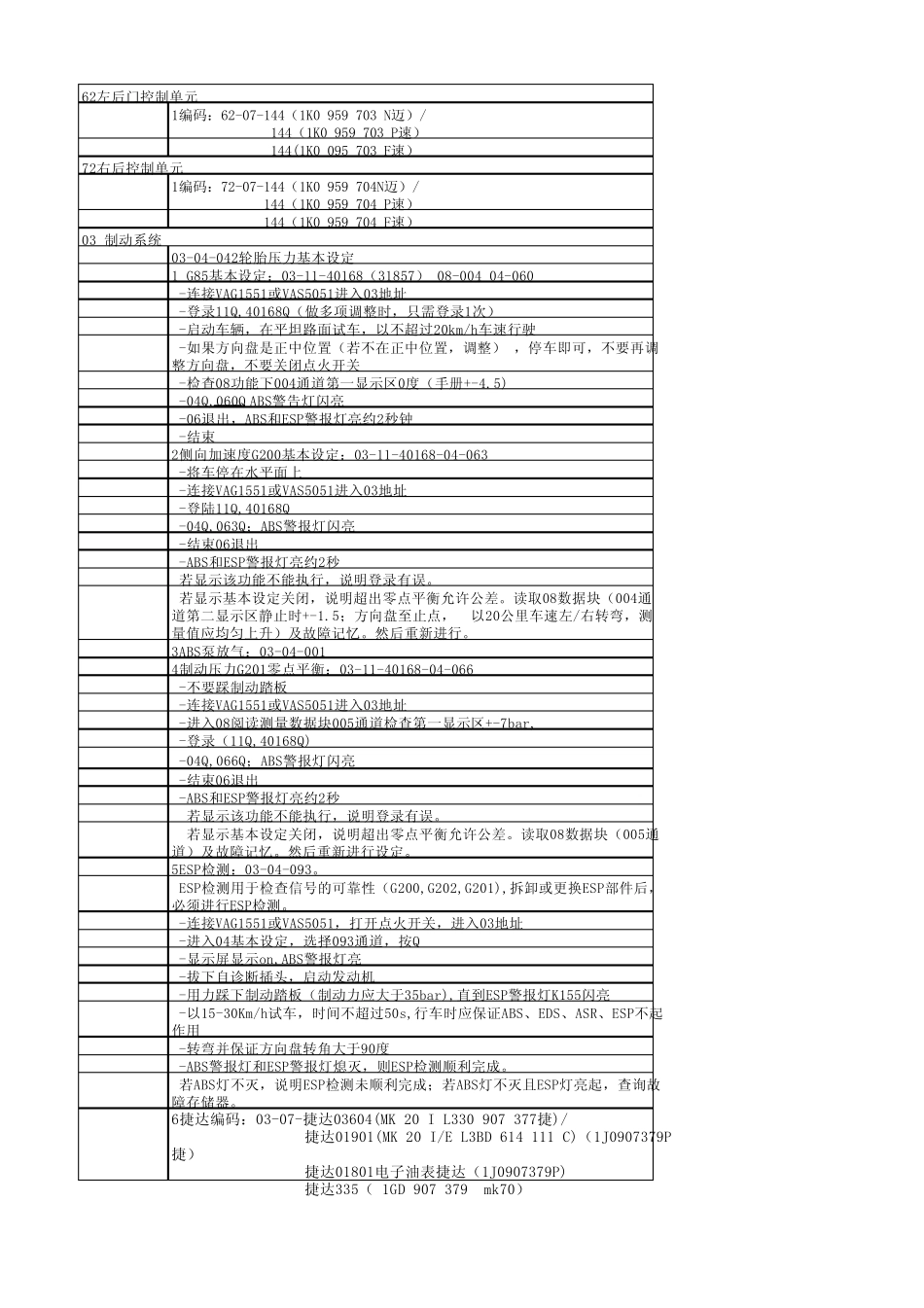 速腾,迈腾,cc,通道号_第3页