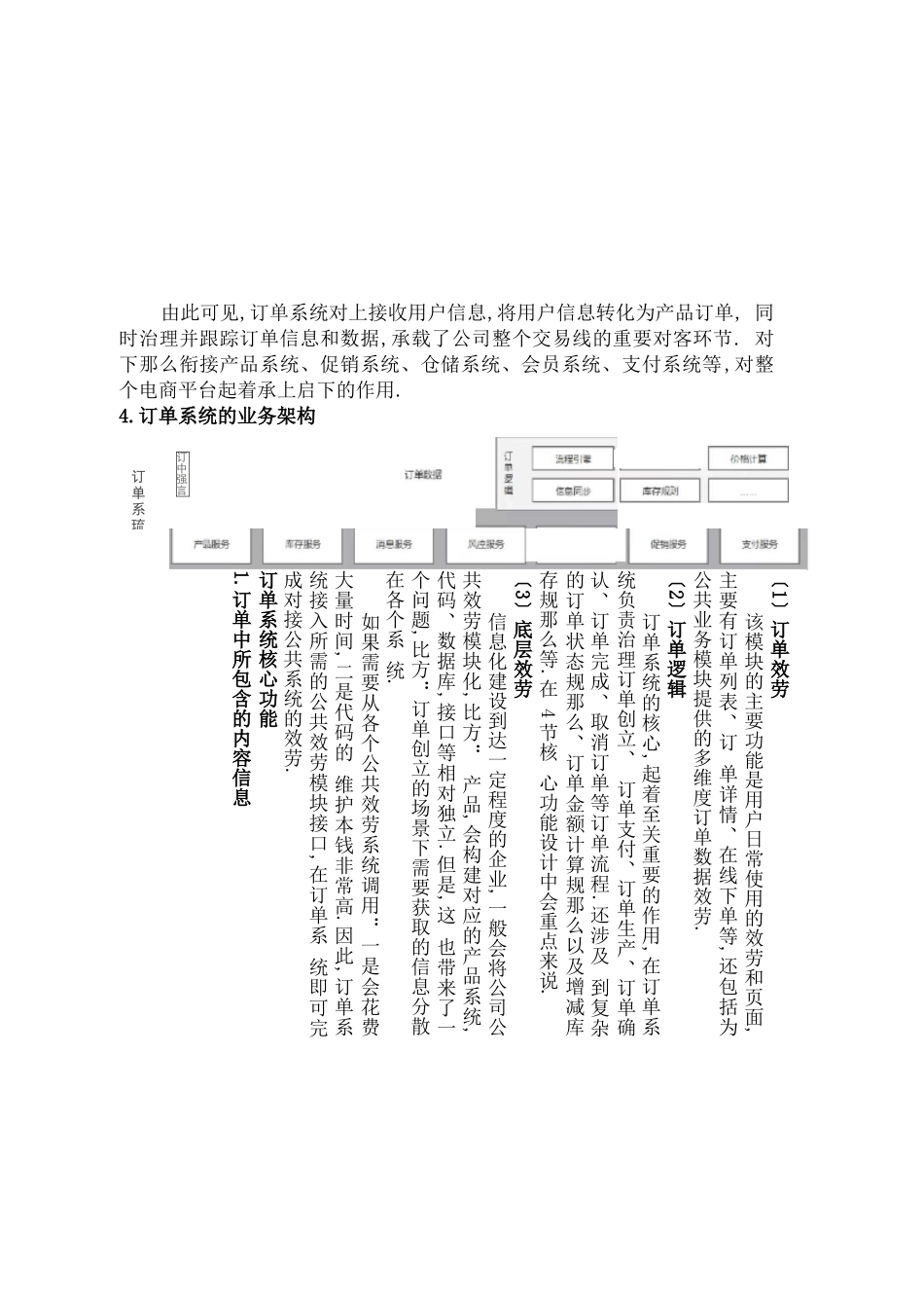 订单系统设计思路_第2页