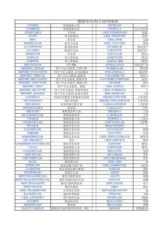 速达3000数据库结构字段明细表
