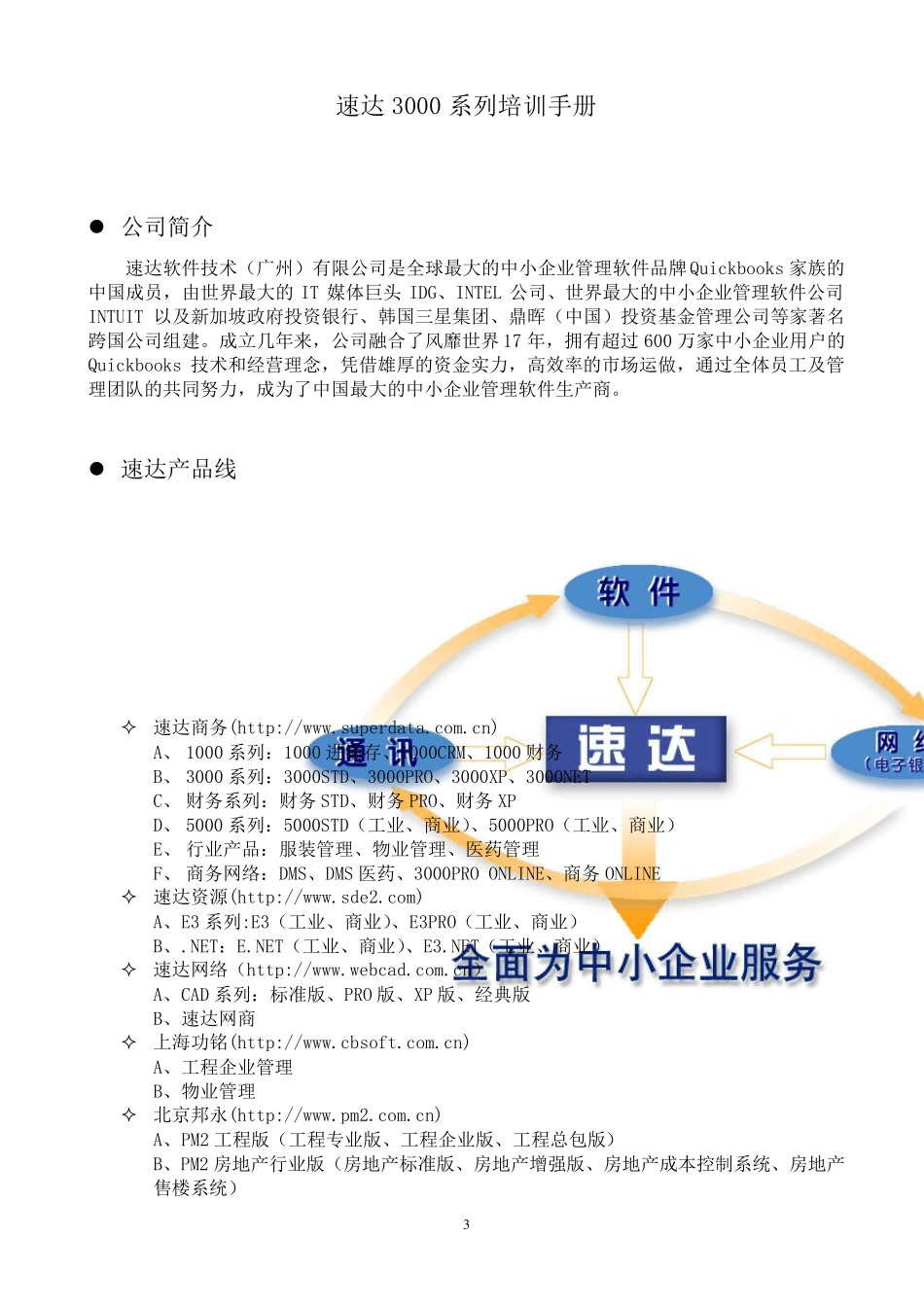 速达3000系列培训教程_第3页
