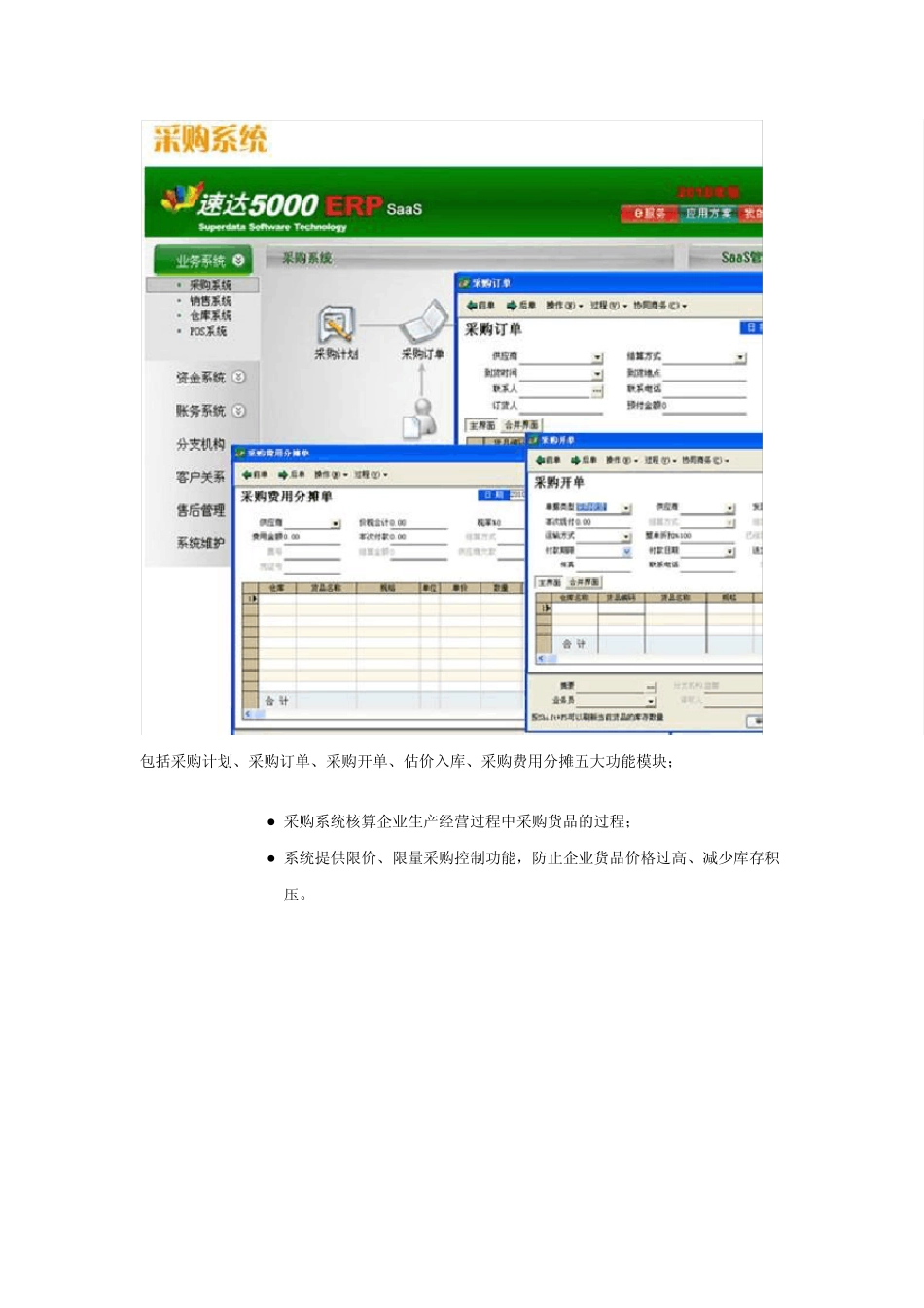 速达5000商业版_第2页