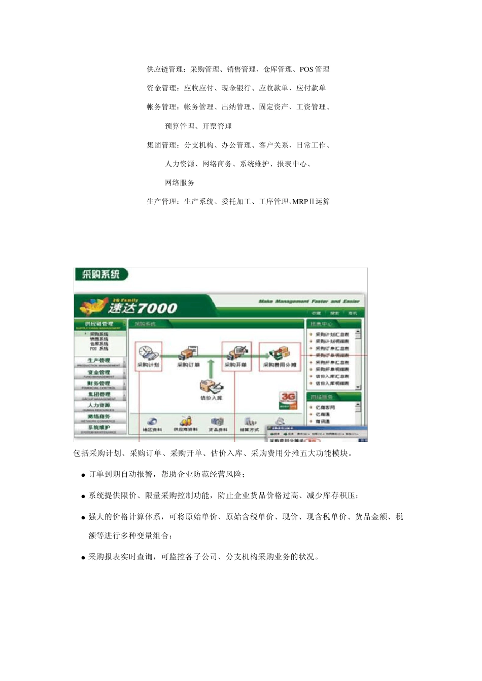 速达7000工业版_第1页