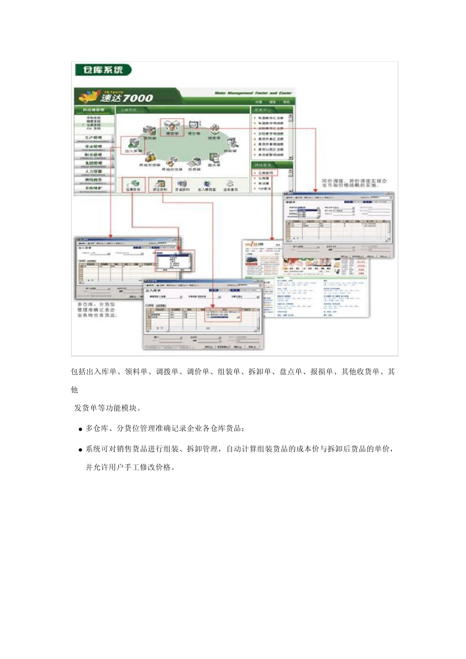 速达7000工业版_第3页