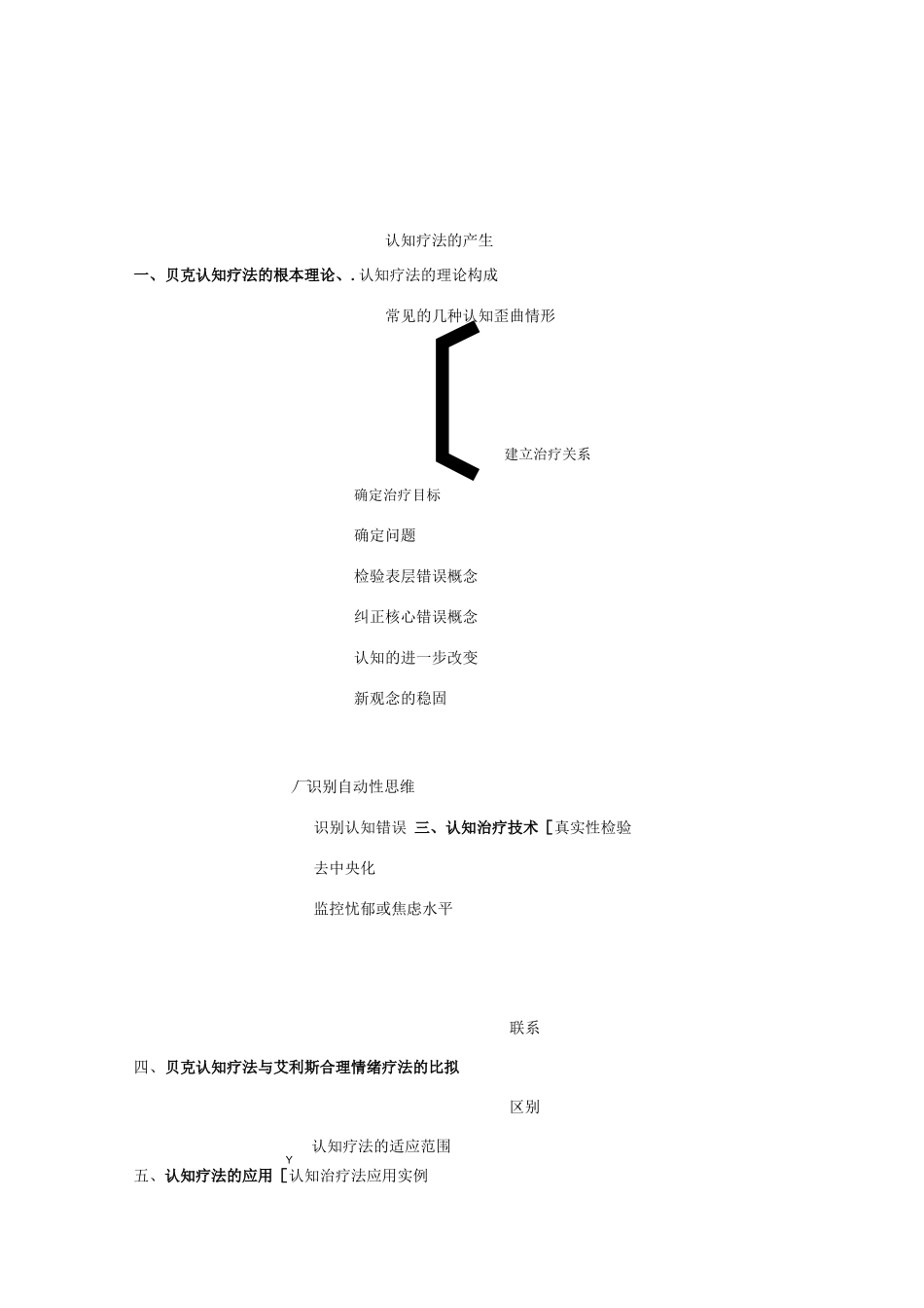 贝克认知疗法_第1页