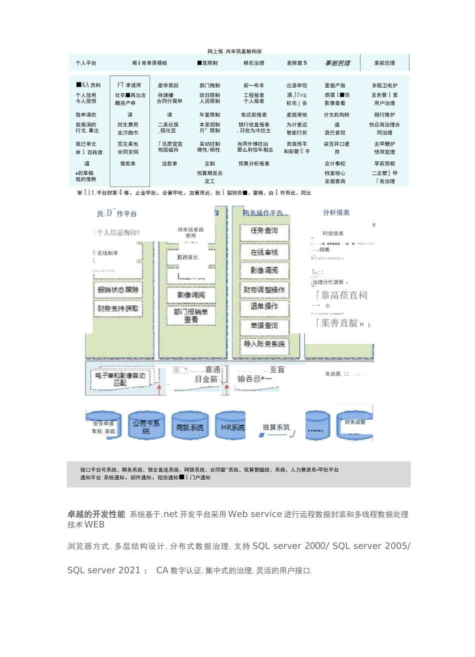 财务共享服务中心_第2页