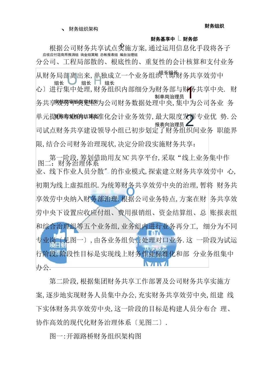 财务共享服务实施方案_第3页
