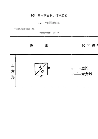 造价员必备(面积、体积公式)