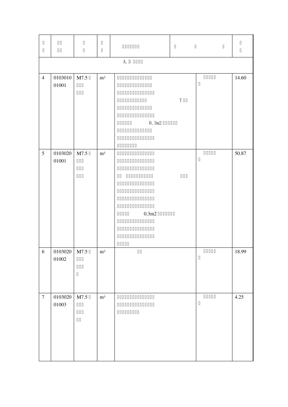 造价员综合实训一般土建工程工程量清单计价实例_第2页