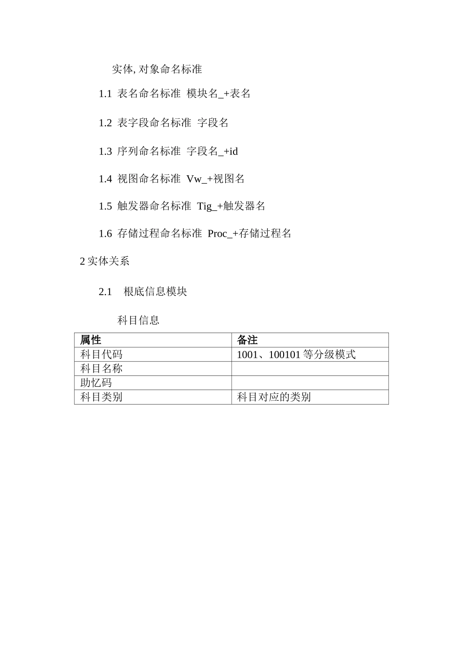 财务软件数据库设计_第3页