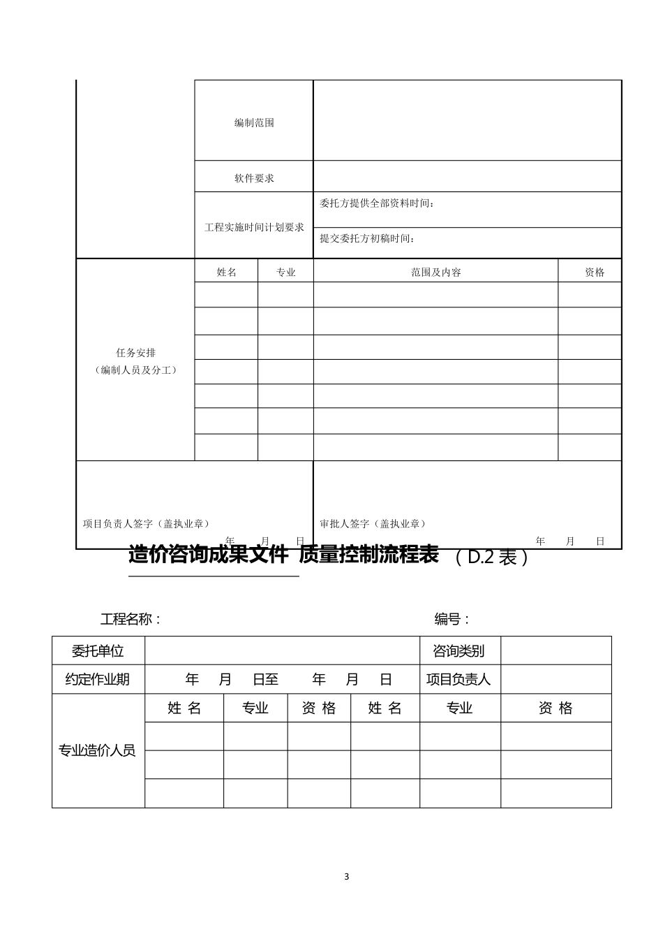 造价咨询工作流程及其配套表格(存档资料)_第3页