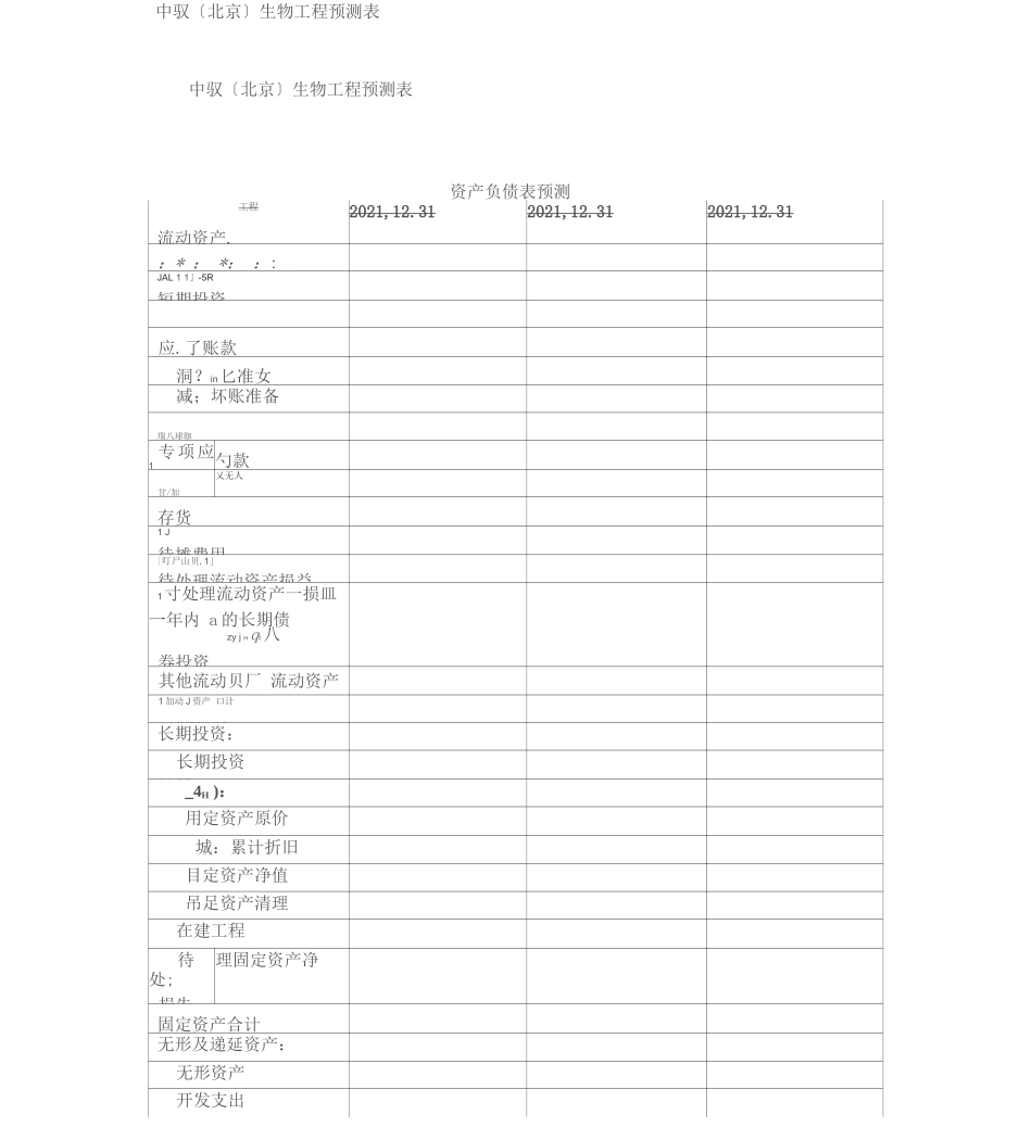 财务预测模型_第1页