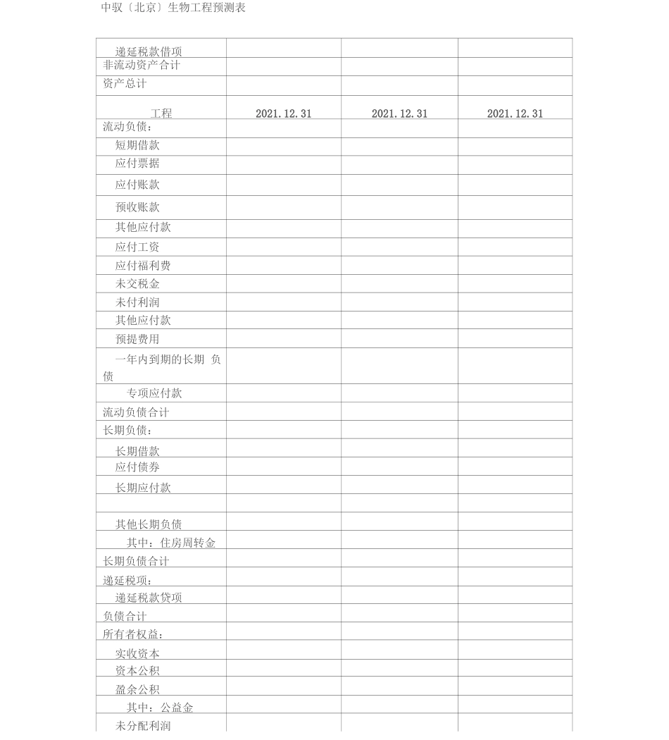 财务预测模型_第3页