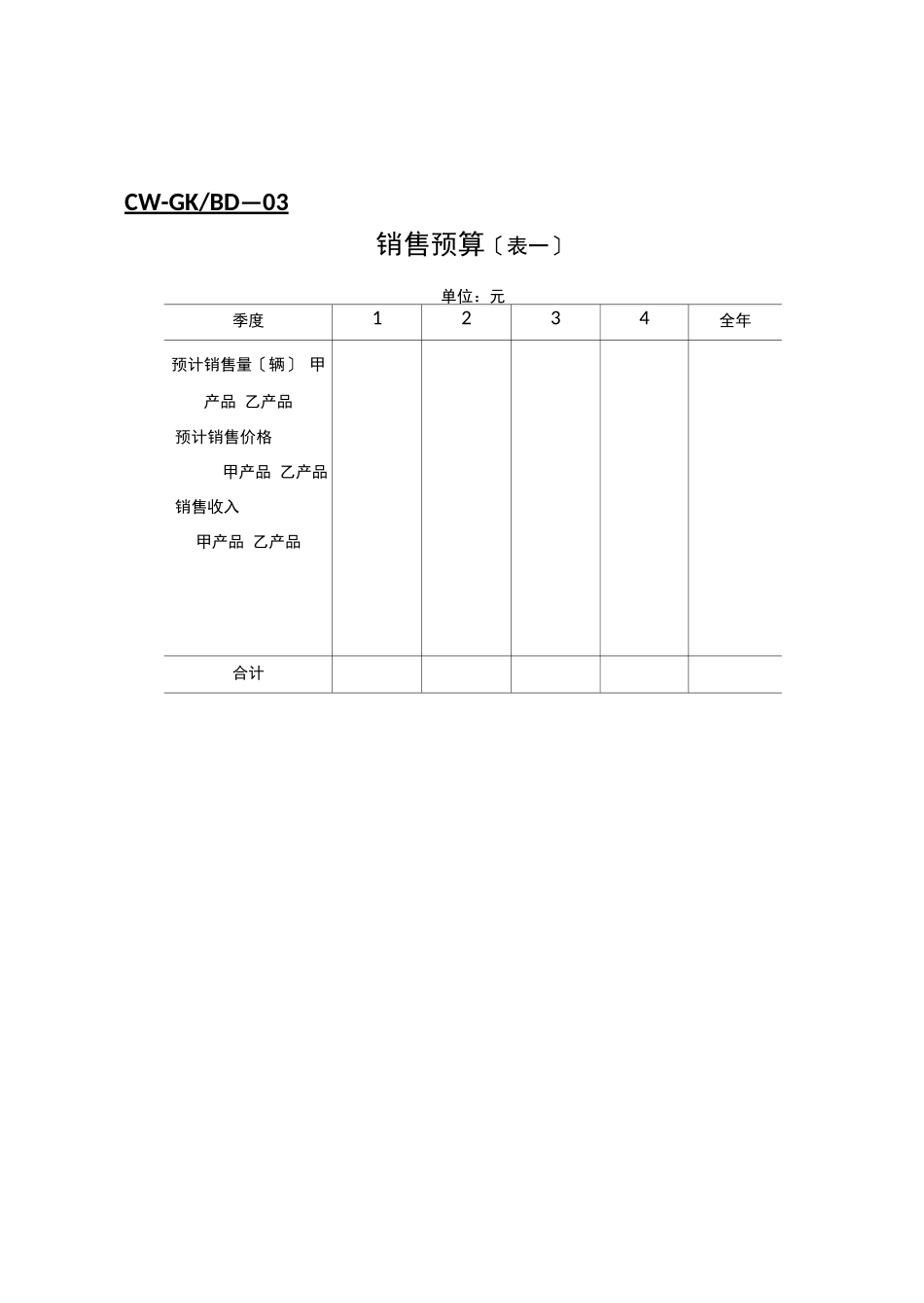 财务预算编制全套全面预算表单_第3页