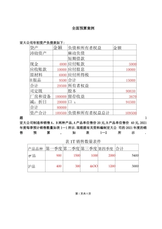 财务预算编制全面预算案例