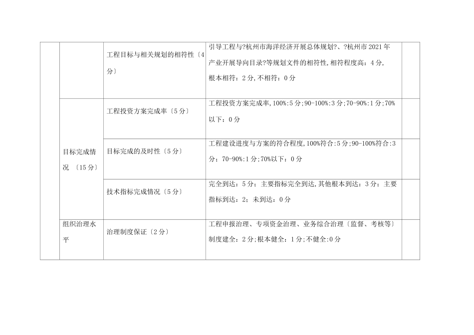 财政绩效评价指标体系_第3页