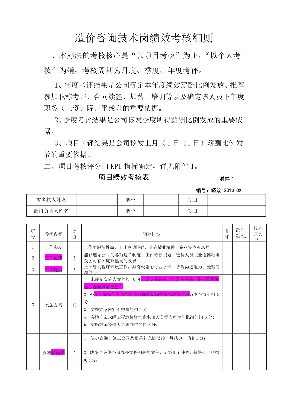 造价师绩效考核细则_第1页