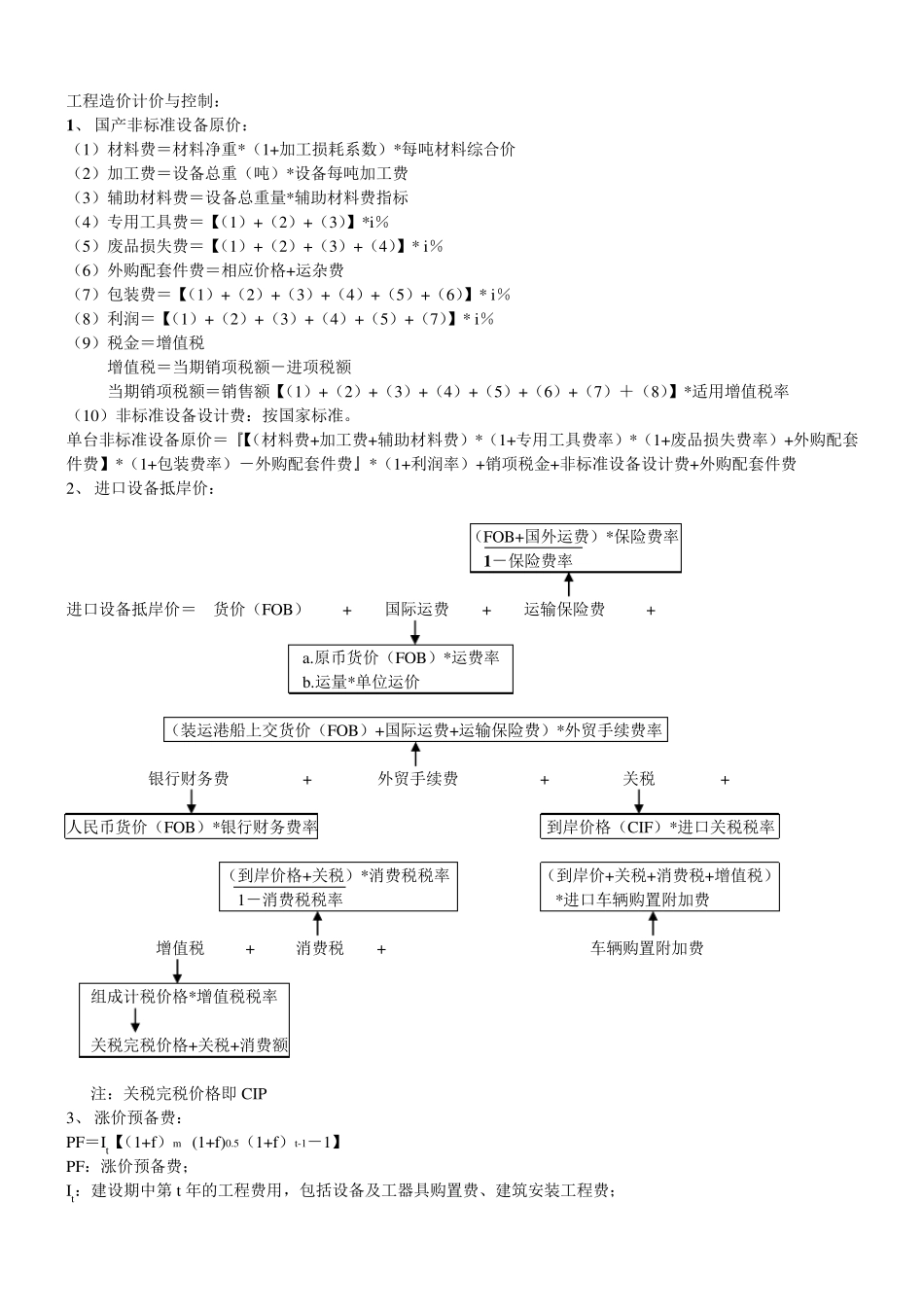 造价师考试案例公式大全_第1页