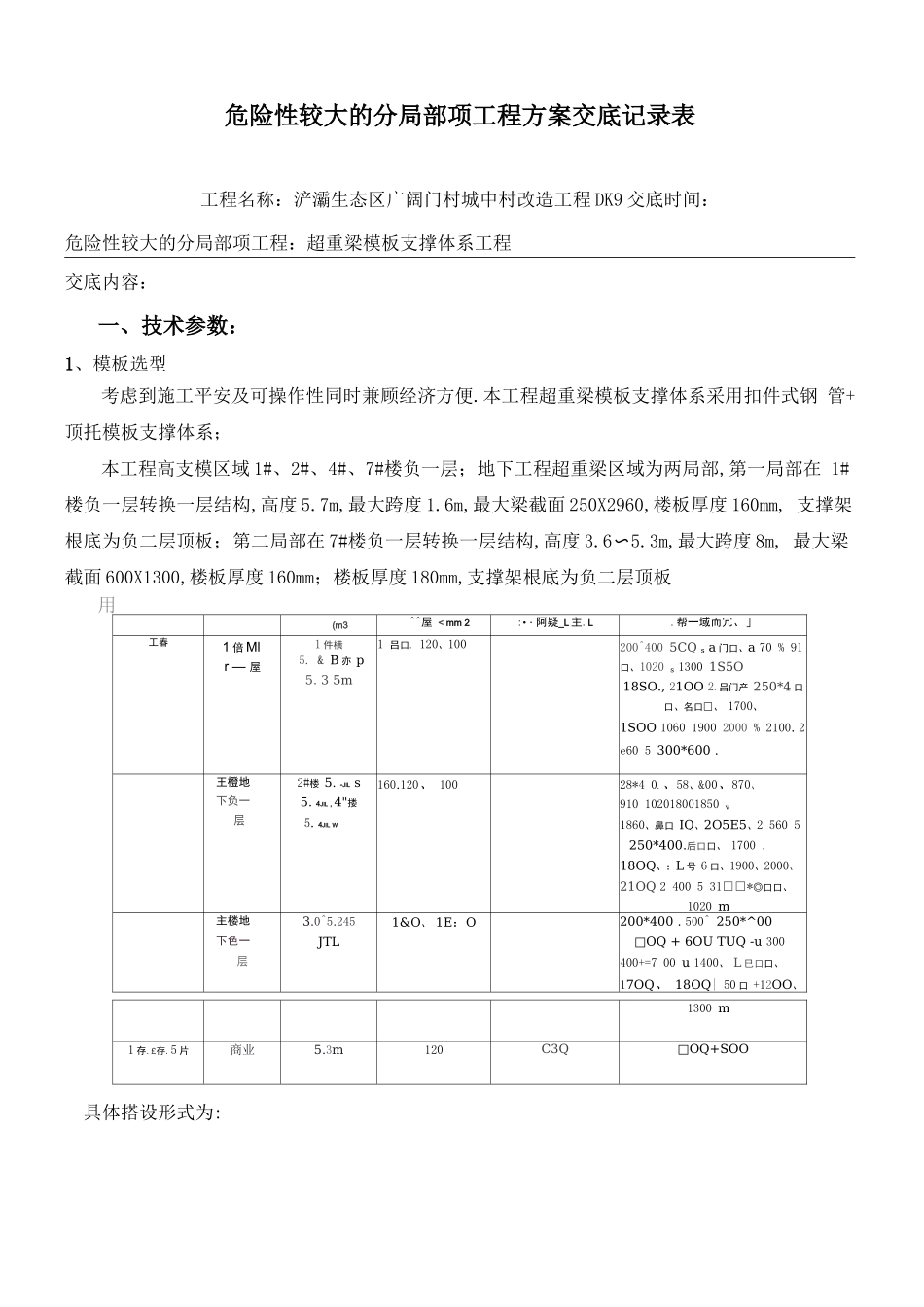 超重梁模板支撑体系专项技术交底_第1页