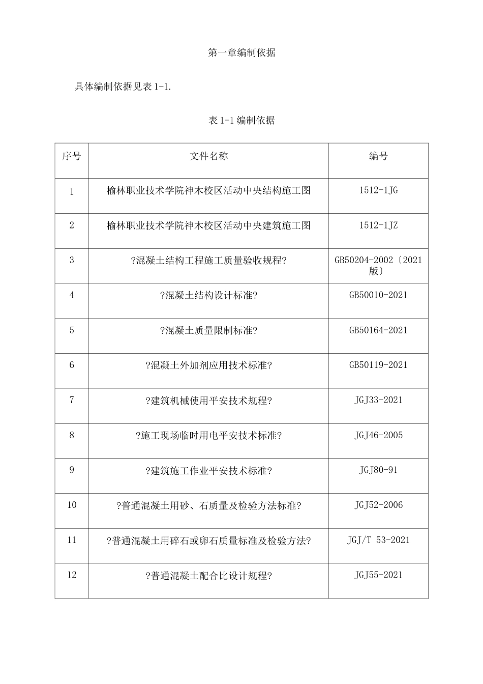 超长结构混凝土方案_第3页