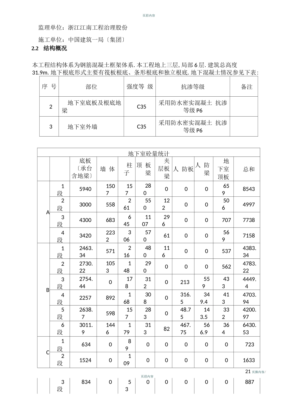 超长结构混凝土施工方案_第3页