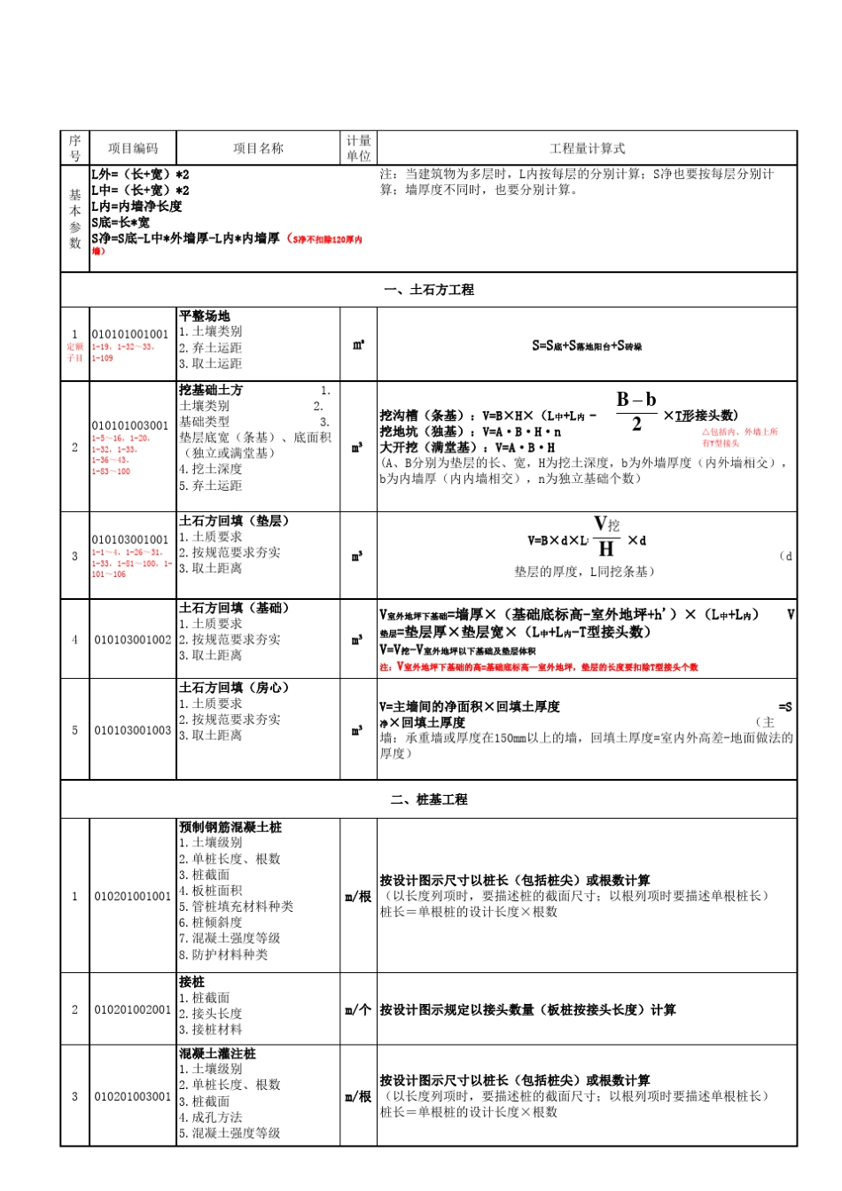 造价清单工程量手算公式个人总结_第1页