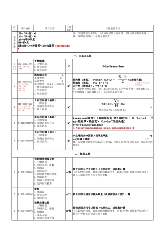 造价清单工程量手算公式个人总结