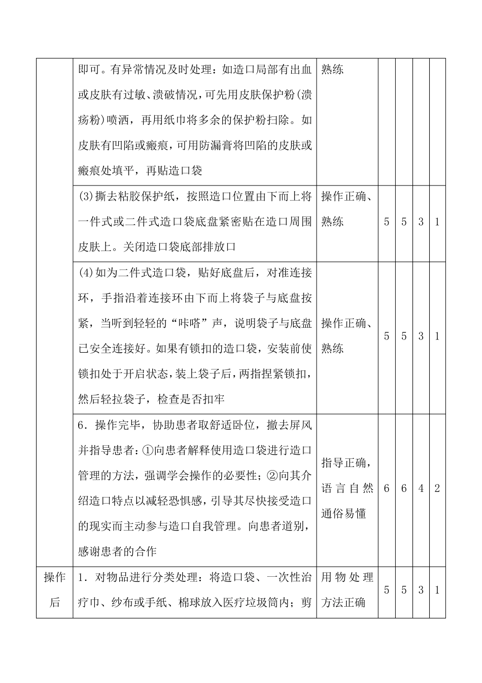 造口护理技术操作规范_第3页