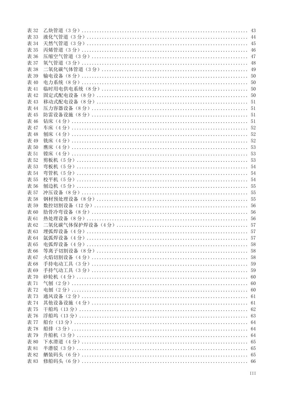 造修船企业安全生产标准化(钢质、铝质船舶造修企业)评审细则01_第3页