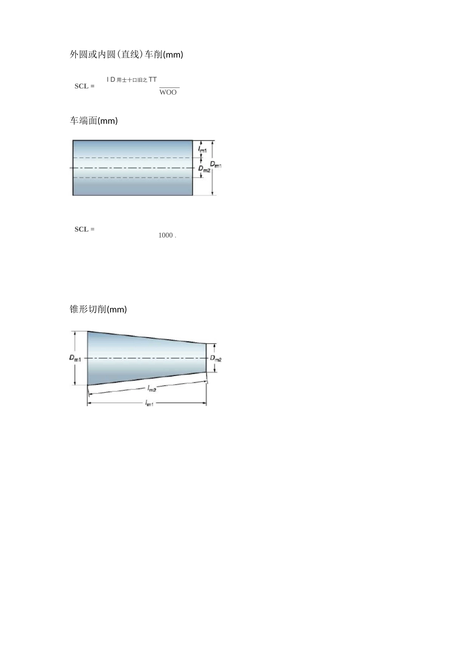 车削加工之切削速度、主轴转速、进给量计算_第3页
