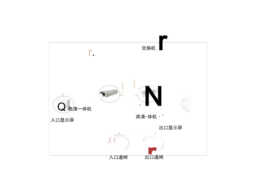车牌识别摄像机调试说明书_第3页