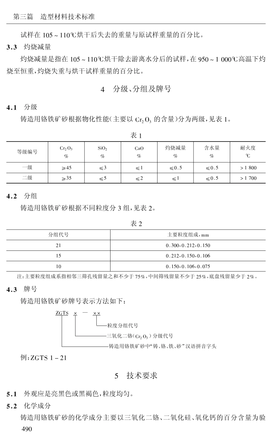 造型材料标准_第3页