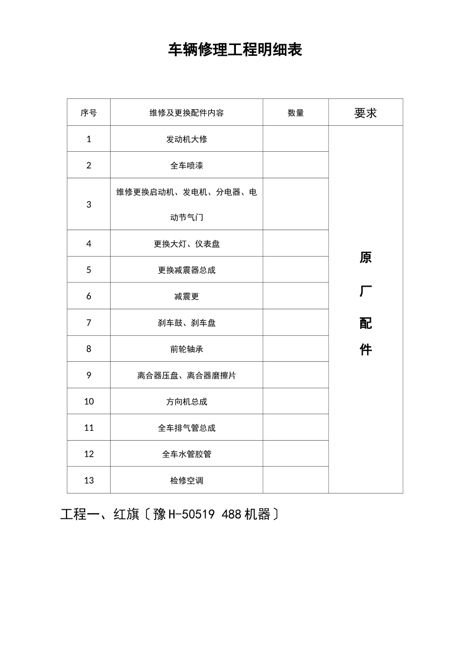 车辆修理项目明细表_第1页