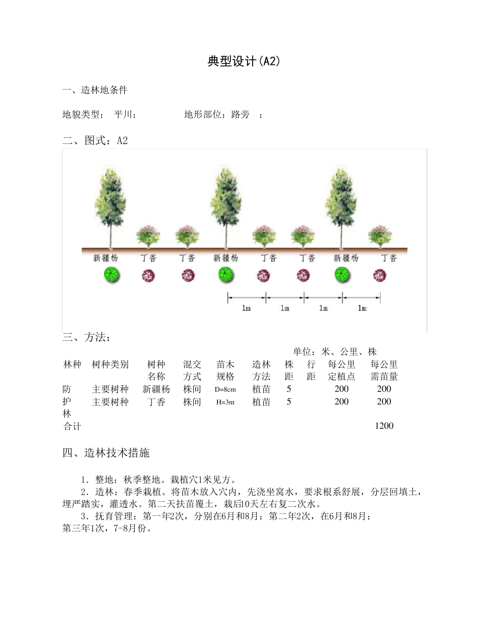 造林工程模式典型设计图文版_第2页