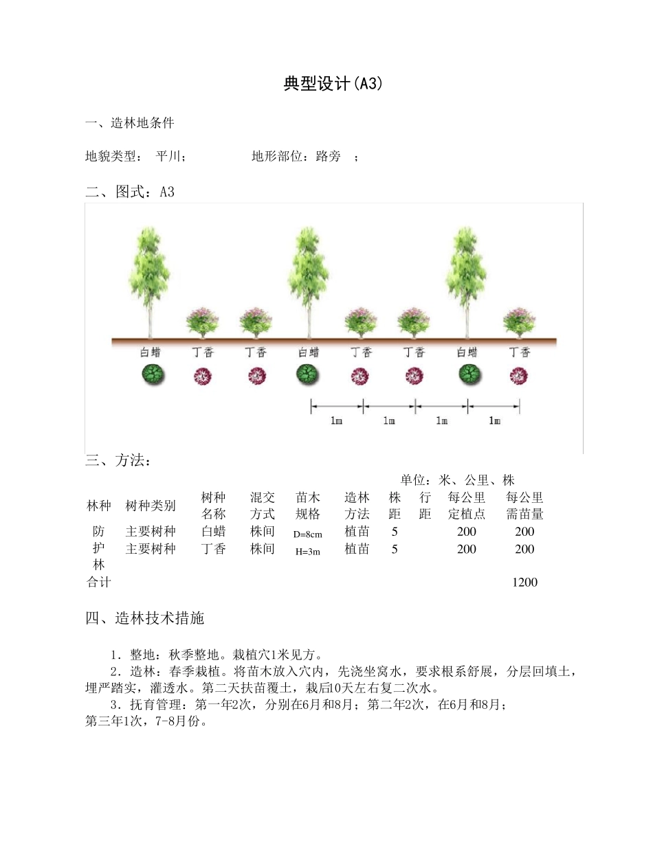造林工程模式典型设计图文版_第3页