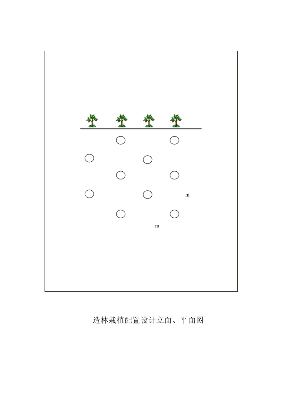 造林树种配置图_第3页