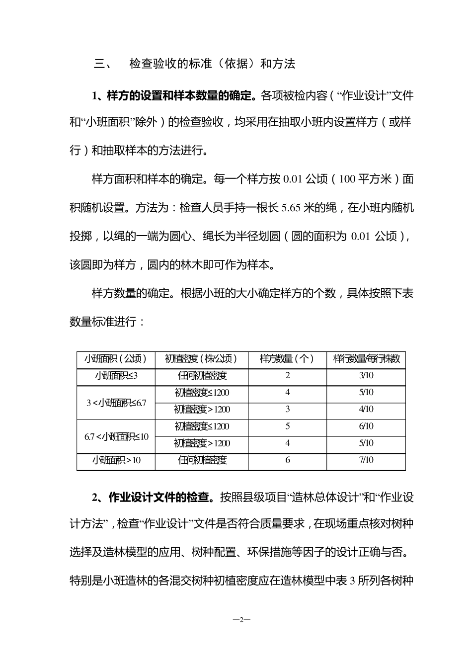 造林检查验收办法__20100625_第3页