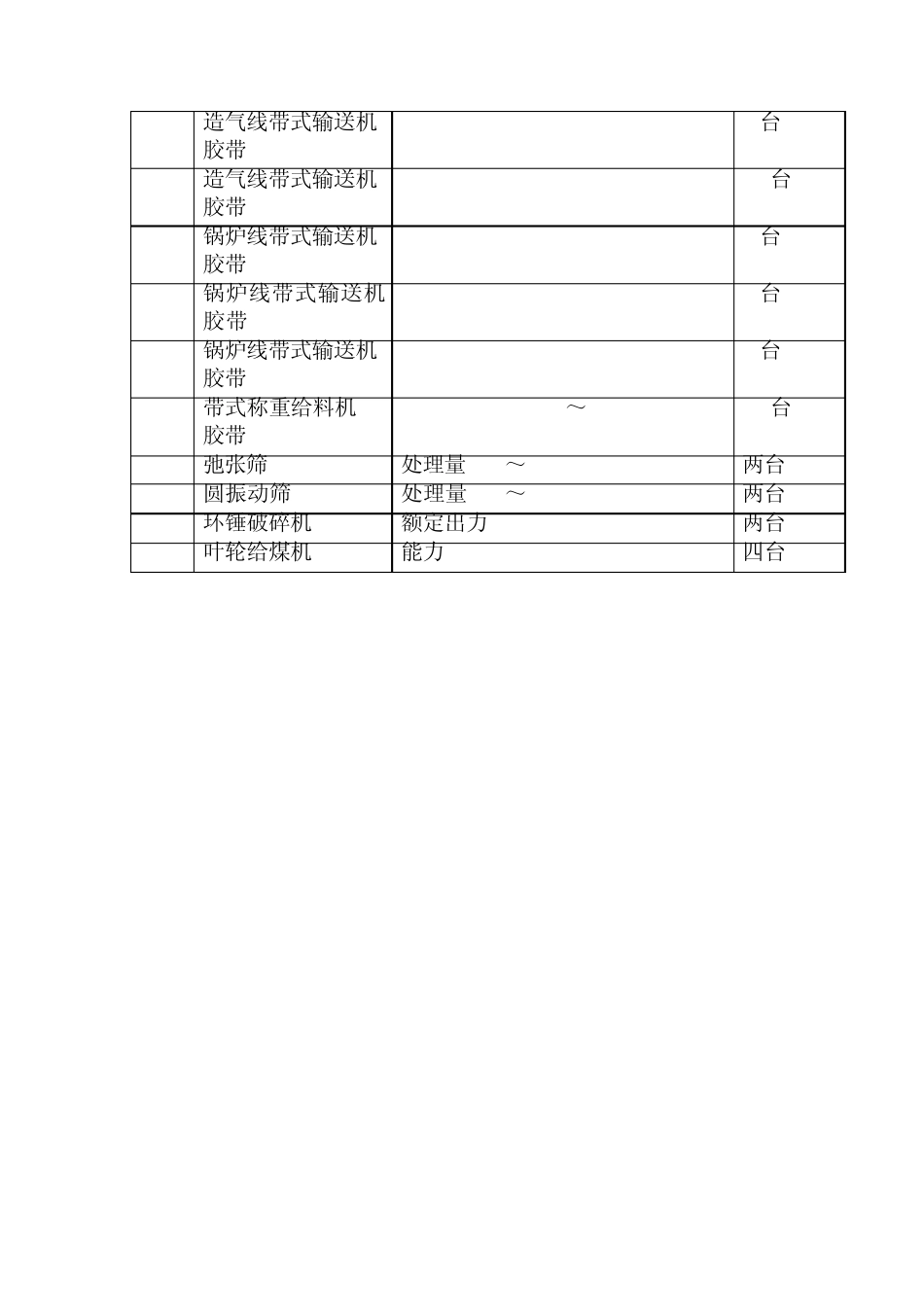 造气知识——关于鲁奇炉_第2页