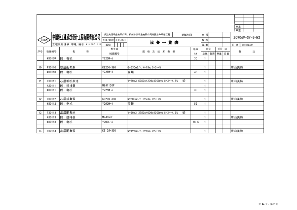 造纸.设备一览表_第2页