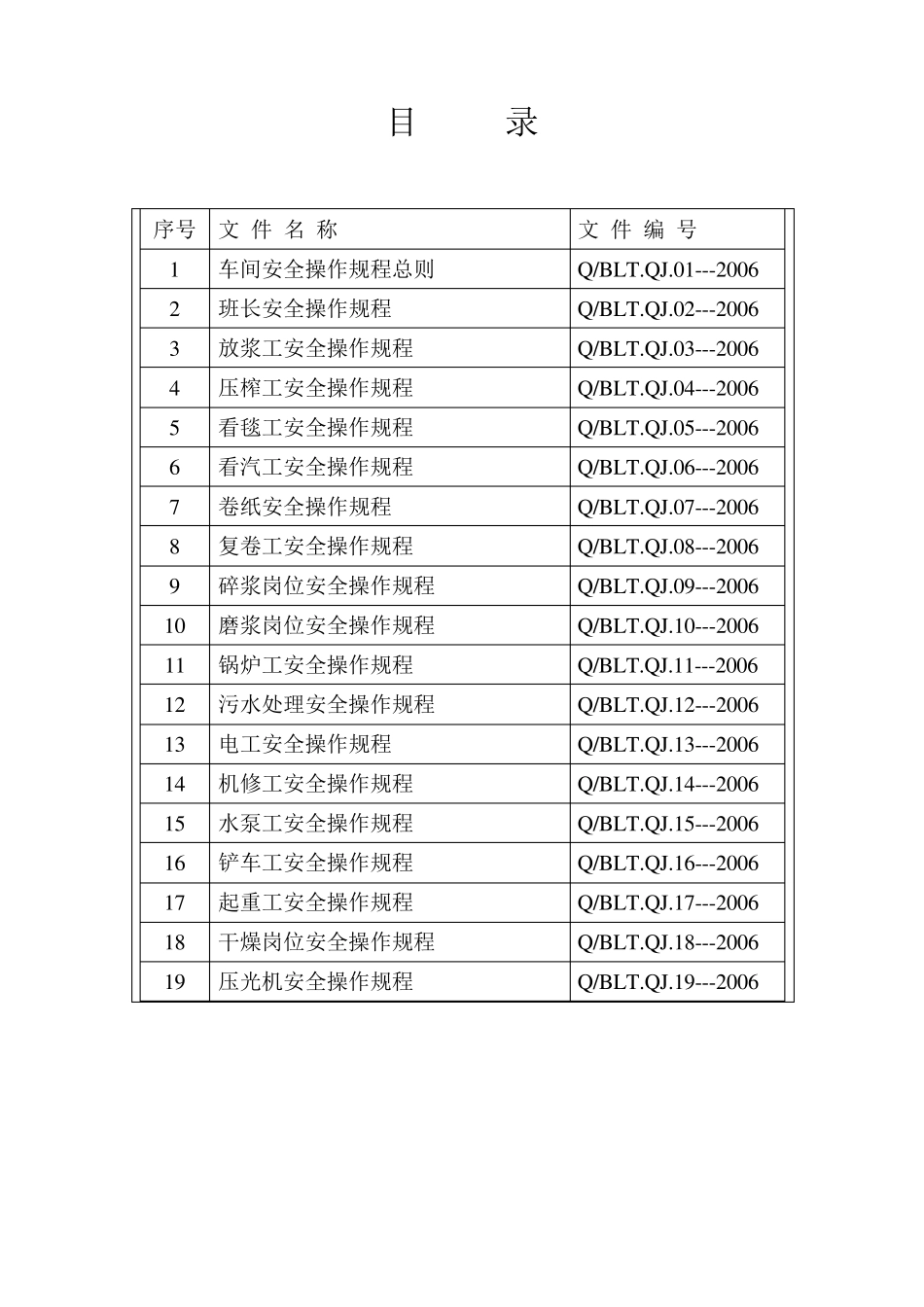 造纸公司安全操作规程汇编_第2页