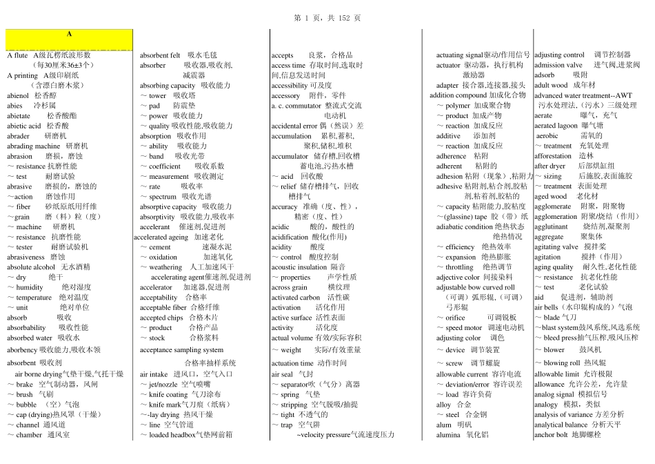 造纸工业专业英语词汇_第1页