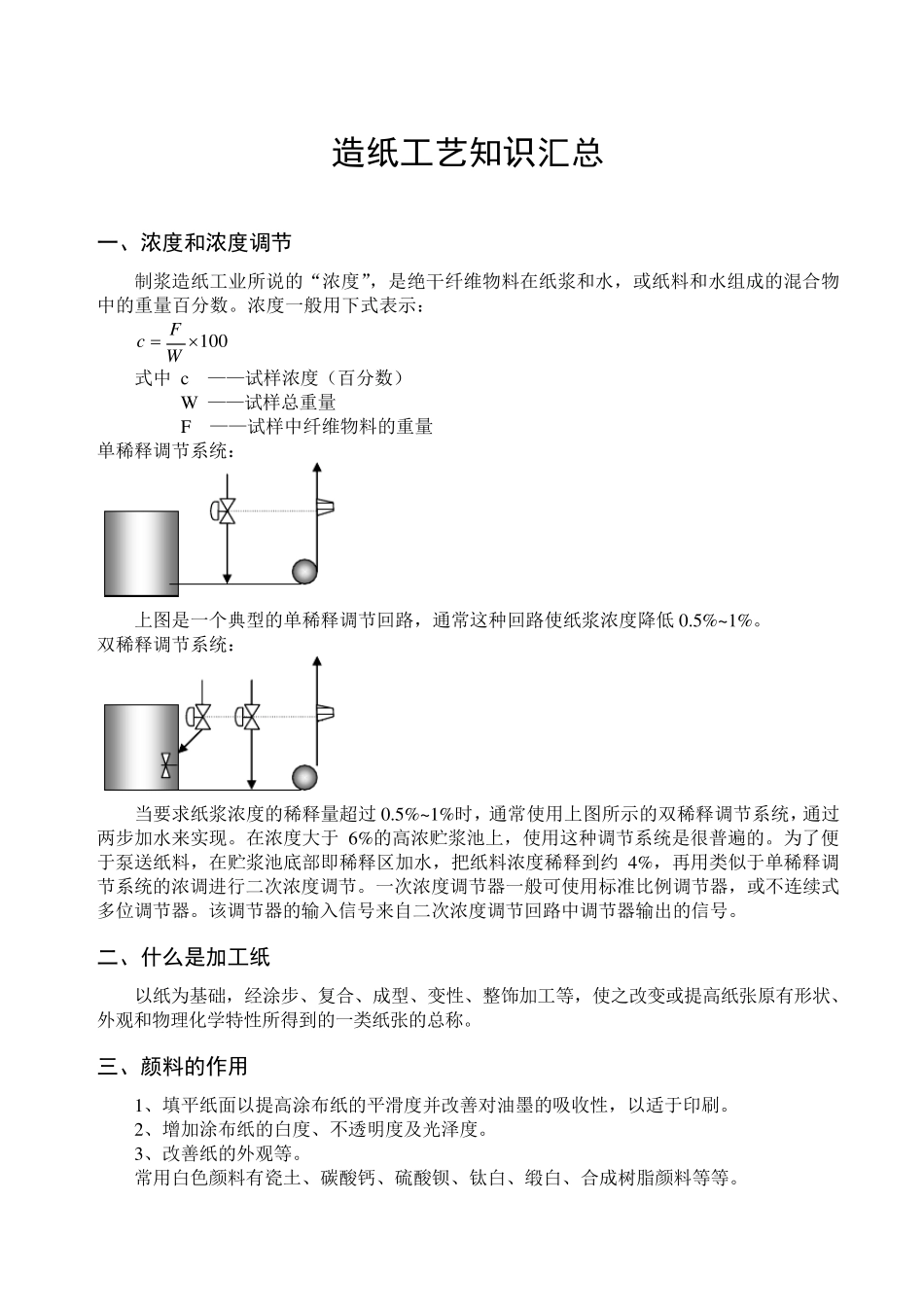 造纸工艺知识汇总_第1页