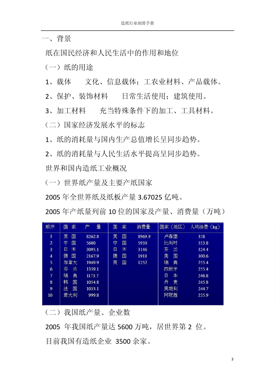 造纸行业润滑手册_第3页