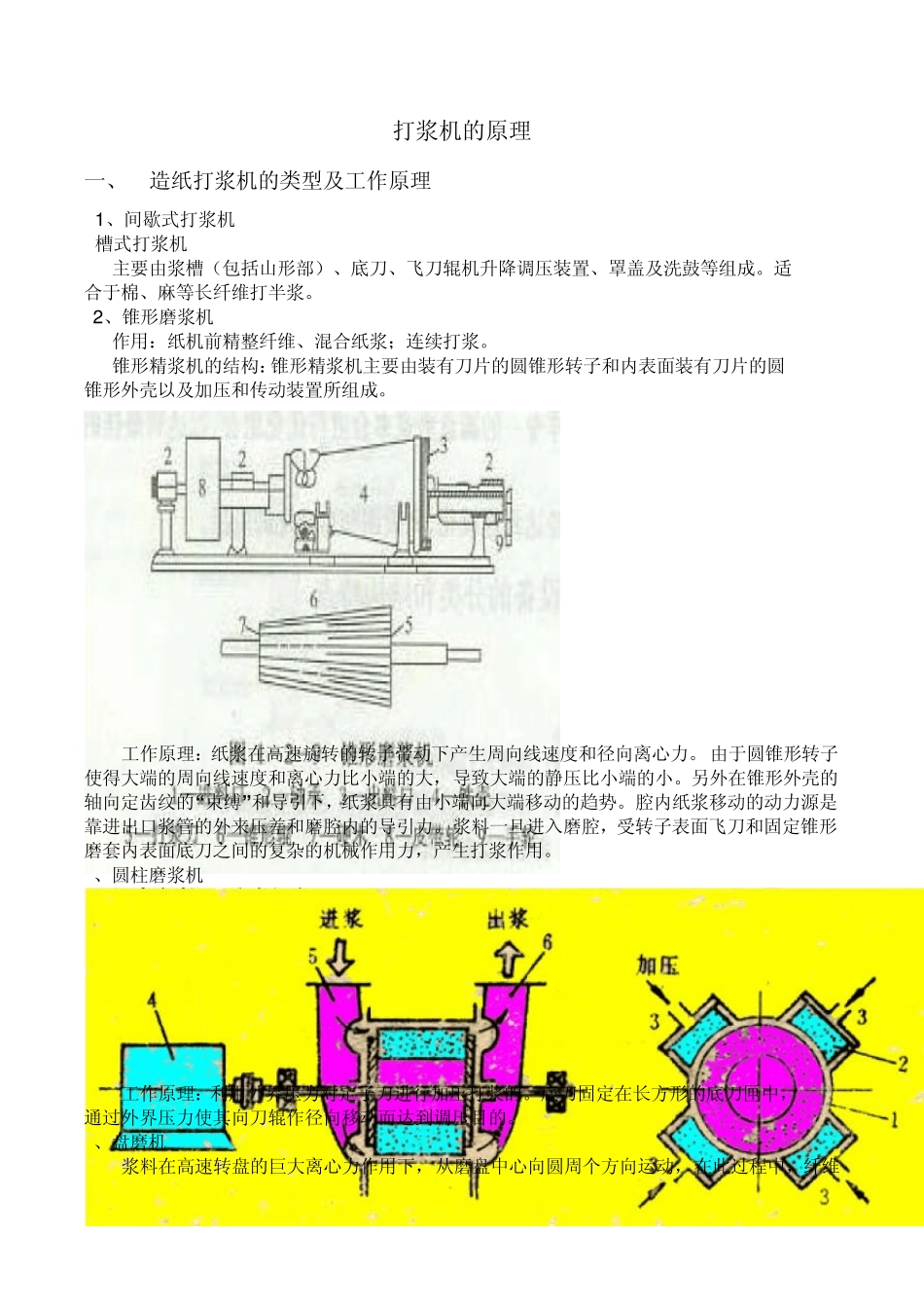 造纸设备原理_第1页