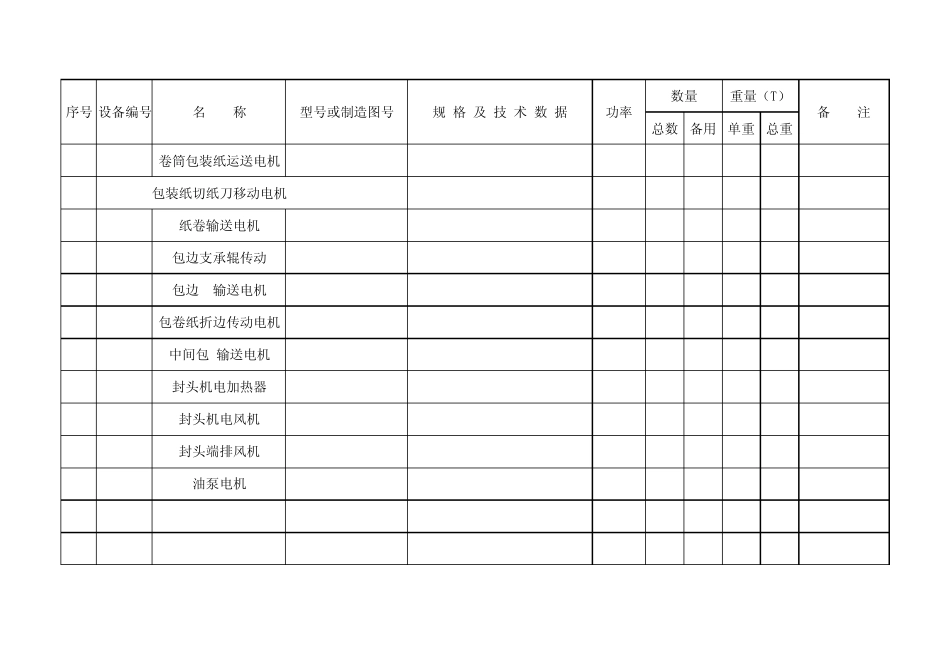 造纸车间完成工段设备一览表_第2页